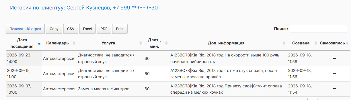 История посещений клиента