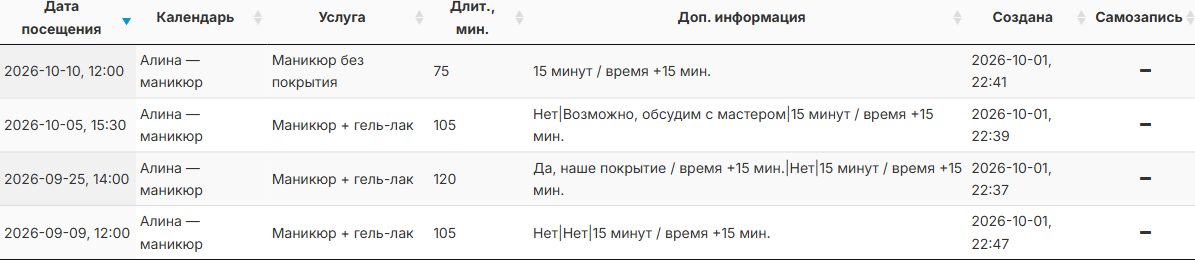История визитов Ольги Воронцовой: прошлые и будущие записи