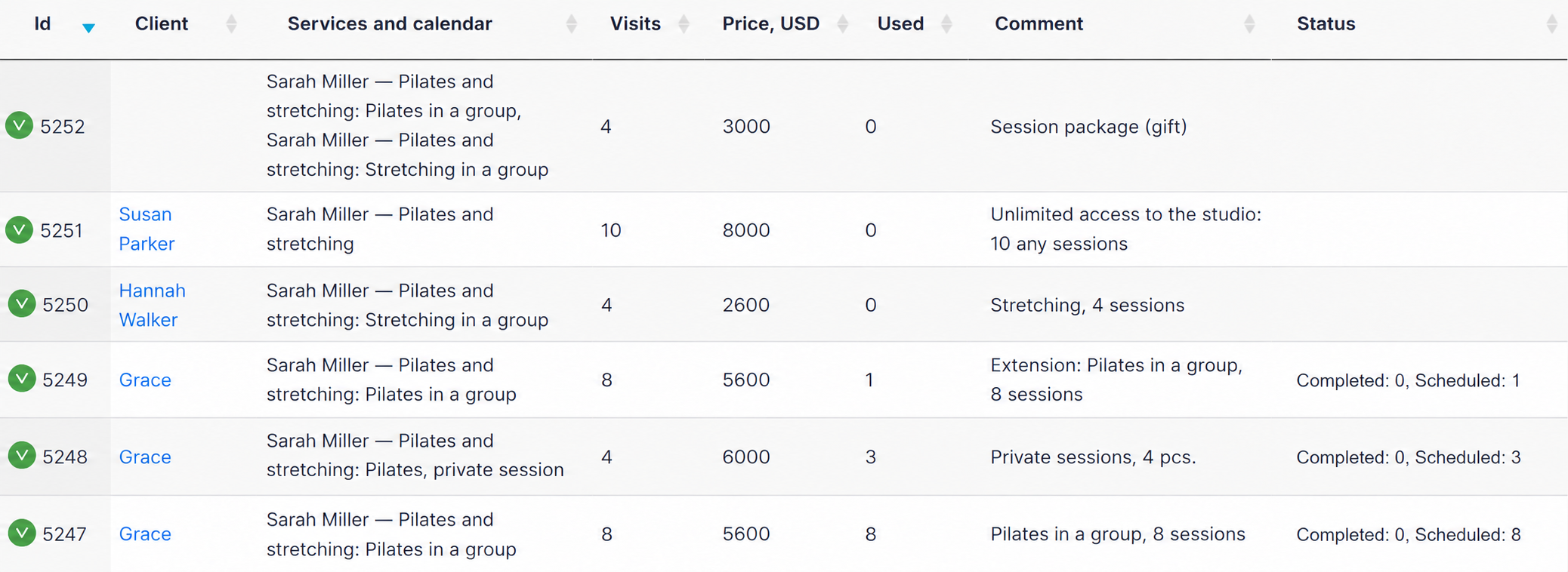 Package list with usage and status