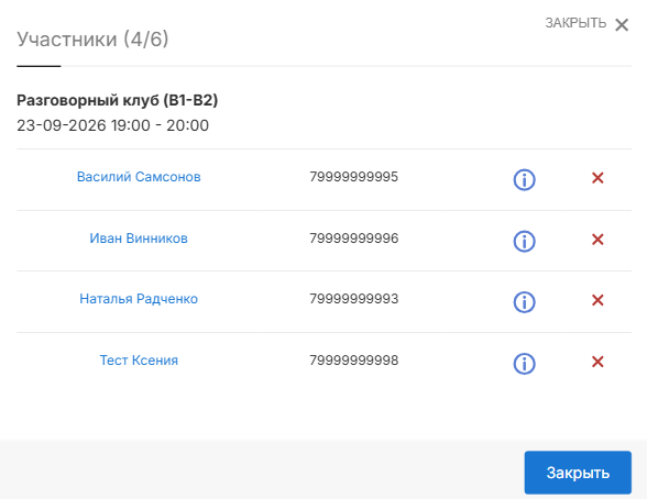 Список участников разговорного клуба