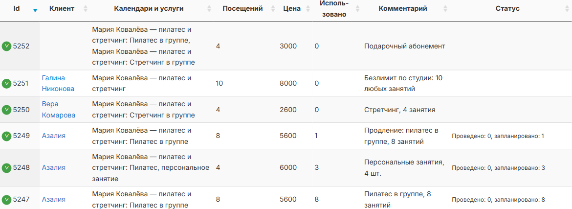 Список абонементов с количеством посещений и статусами